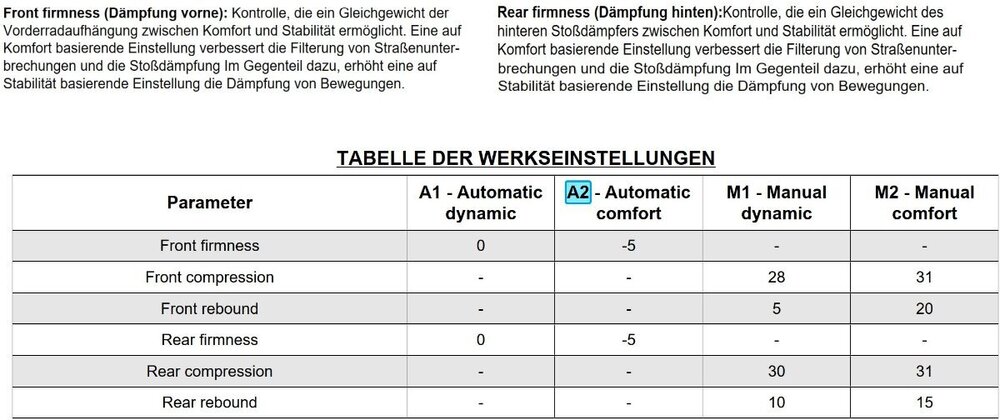 Daempfung-Handbuch.jpg